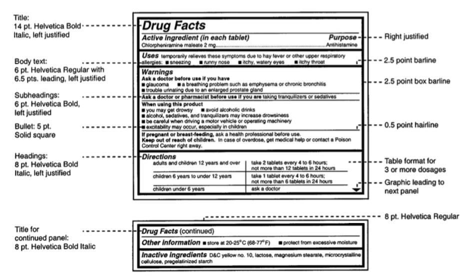 FDA Drug Labeling